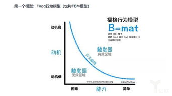 萬物互聯(lián)時代，合資車企在技術(shù)推廣的快車道高速行駛